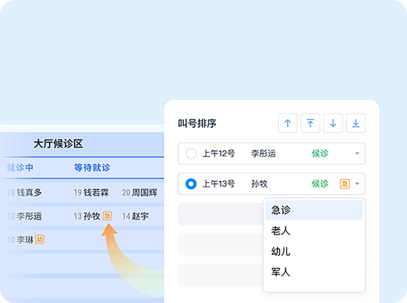 个性化排队，及时就诊